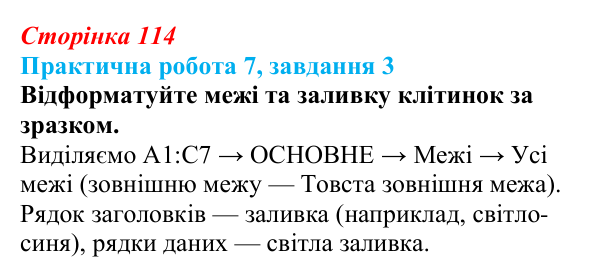 Відповідь до завдання 3 практичної роботи 7 (с. 114) з інформатики для 9 класу, Бондаренко 2026: Упорядкування даних...