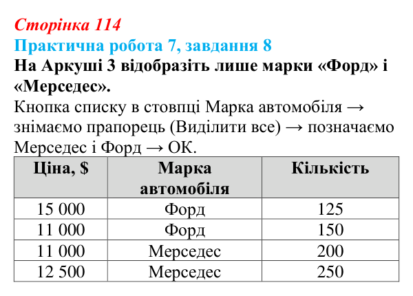 Відповідь до завдання 8 практичної роботи 7 (с. 114) з інформатики для 9 класу, Бондаренко 2026: Упорядкування даних...