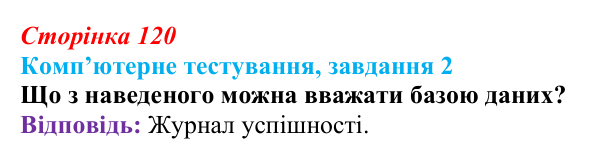 Відповідь до завдання 2 комп’ютерного тестування (с. 120) з інформатики для 9 класу, Бондаренко 2026: Що таке база даних...