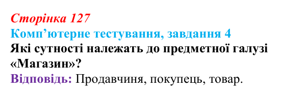 Відповідь до завдання 4 комп’ютерного тестування (с. 127) з інформатики для 9 класу, Бондаренко 2026: Реляційна база даних