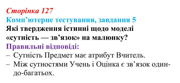 Відповідь до завдання 5 комп’ютерного тестування (с. 127) з інформатики для 9 класу, Бондаренко 2026: Реляційна база даних