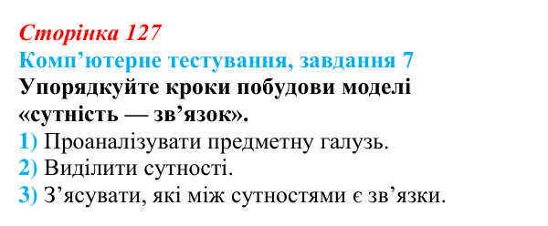 Відповідь до завдання 7 комп’ютерного тестування (с. 127) з інформатики для 9 класу, Бондаренко 2026: Реляційна база даних