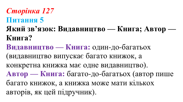 Відповідь до питання 5 (с. 127) з інформатики для 9 класу, Бондаренко 2026: Реляційна база даних