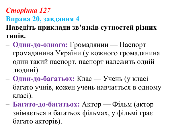 Відповідь до завдання 4 вправи 20 (с. 127) з інформатики для 9 класу, Бондаренко 2026: Реляційна база даних