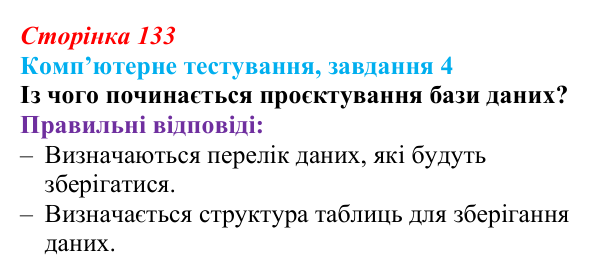 Відповідь до завдання 4 комп’ютерного тестування (с. 133) з інформатики для 9 класу, Бондаренко 2026: СКБД Microsoft Access