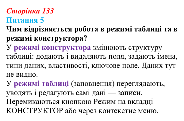 Відповідь до питання 5 (с. 133) з інформатики для 9 класу, Бондаренко 2026: СКБД Microsoft Access