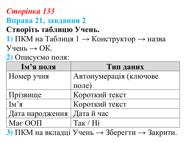 Відповідь до завдання 2 вправи 21 (с. 133) з інформатики для 9 класу, Бондаренко 2026: СКБД Microsoft Access