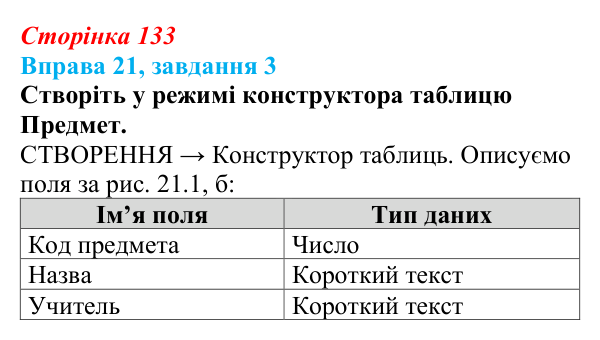 Відповідь до завдання 3 вправи 21 (с. 133) з інформатики для 9 класу, Бондаренко 2026: СКБД Microsoft Access