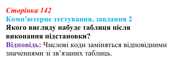 Відповідь до завдання 2 комп’ютерного тестування (с. 142) з інформатики для 9 класу, Бондаренко 2026: Зв’язування...