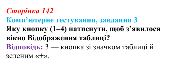 Відповідь до завдання 3 комп’ютерного тестування (с. 142) з інформатики для 9 класу, Бондаренко 2026: Зв’язування...