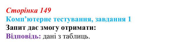 Відповідь до завдання 1 комп’ютерного тестування (с. 149) з інформатики для 9 класу, Бондаренко 2026: Запити
