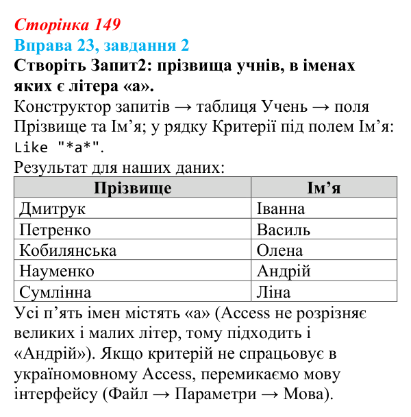 Відповідь до завдання 2 вправи 23 (с. 149) з інформатики для 9 класу, Бондаренко 2026: Запити