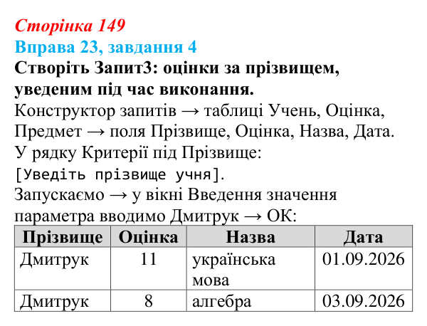 Відповідь до завдання 4 вправи 23 (с. 149) з інформатики для 9 класу, Бондаренко 2026: Запити