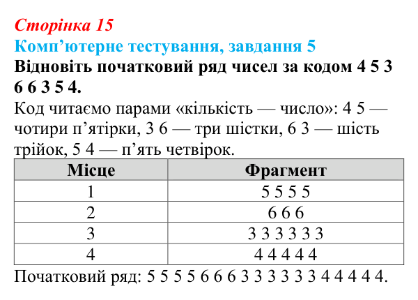 Відповідь до завдання 5 комп’ютерного тестування (с. 15) з інформатики для 9 класу, Бондаренко 2026: Архівування даних...