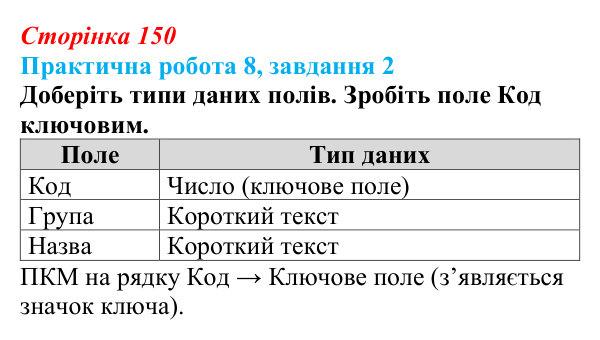 Відповідь до завдання 2 практичної роботи 8 (с. 150) з інформатики для 9 класу, Бондаренко 2026: Робота з таблицями...