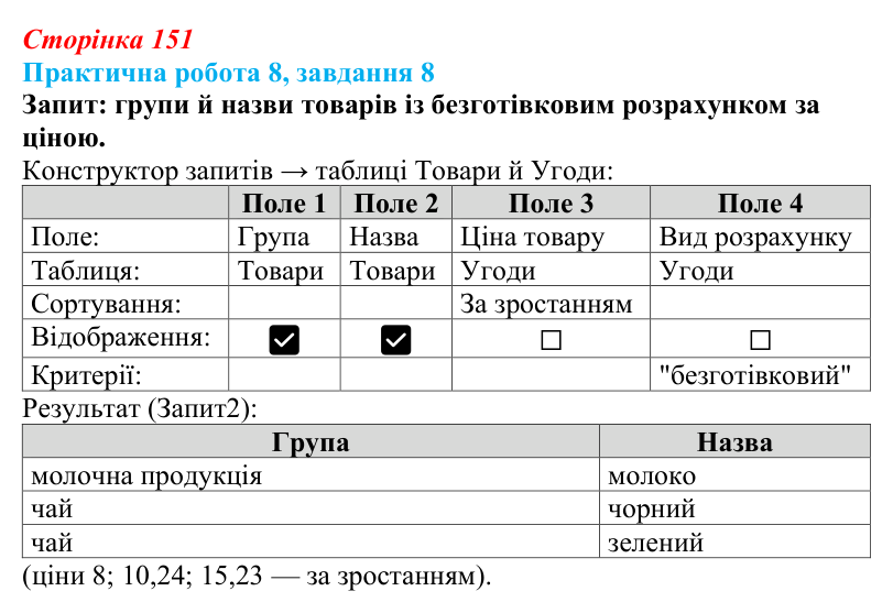 Відповідь до завдання 8 практичної роботи 8 (с. 151) з інформатики для 9 класу, Бондаренко 2026: Робота з таблицями...