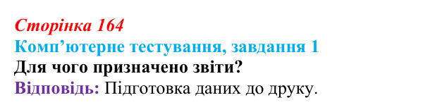 Відповідь до завдання 1 комп’ютерного тестування (с. 164) з інформатики для 9 класу, Бондаренко 2026: Звіти