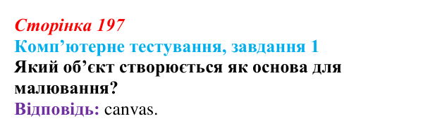 Відповідь до завдання 1 комп’ютерного тестування (с. 197) з інформатики для 9 класу, Бондаренко 2026: Візуалізація...