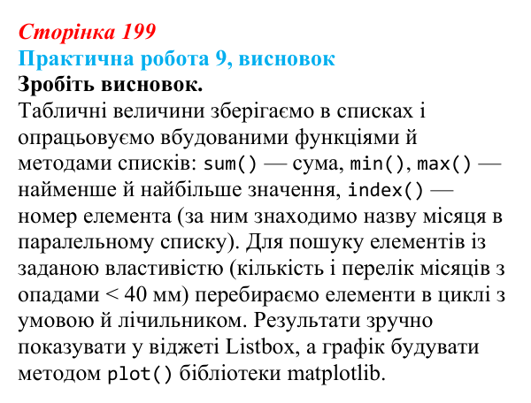 Відповідь до висновку практичної роботи 9 (с. 199) з інформатики для 9 класу, Бондаренко 2026: Алгоритми знаходження сум...