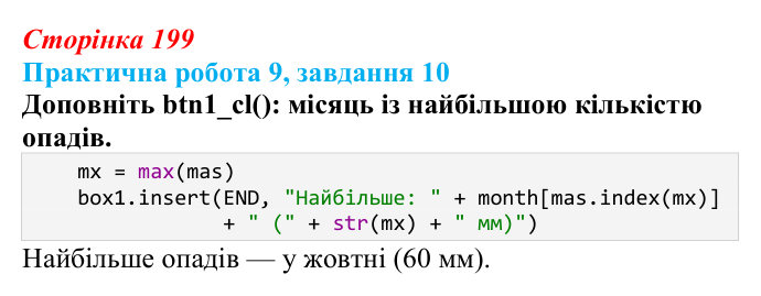 Відповідь до завдання 10 практичної роботи 9 (с. 199) з інформатики для 9 класу, Бондаренко 2026: Алгоритми знаходження...