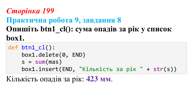 Відповідь до завдання 8 практичної роботи 9 (с. 199) з інформатики для 9 класу, Бондаренко 2026: Алгоритми знаходження сум...