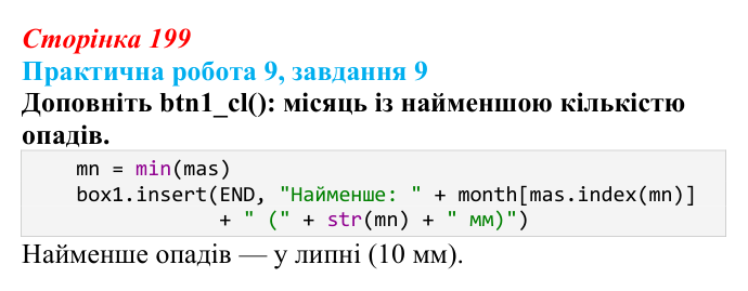 Відповідь до завдання 9 практичної роботи 9 (с. 199) з інформатики для 9 класу, Бондаренко 2026: Алгоритми знаходження сум...
