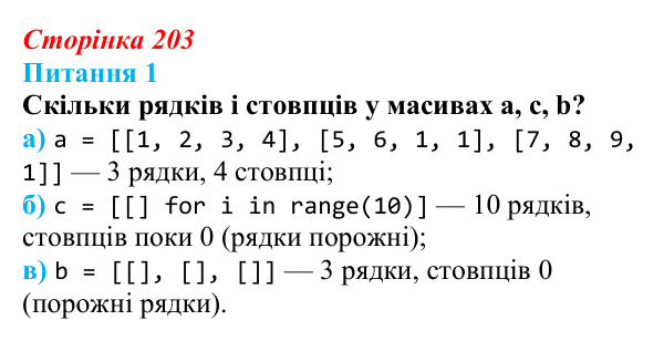 Відповідь до питання 1 (с. 203) з інформатики для 9 класу, Бондаренко 2026: Двовимірний масив. Вкладені списки