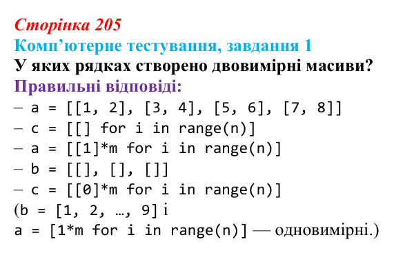 Відповідь до завдання 1 комп’ютерного тестування (с. 205) з інформатики для 9 класу, Бондаренко 2026: Двовимірний масив...
