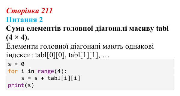 Відповідь до питання 2 (с. 211) з інформатики для 9 класу, Бондаренко 2026: Опрацювання двовимірних масивів даних