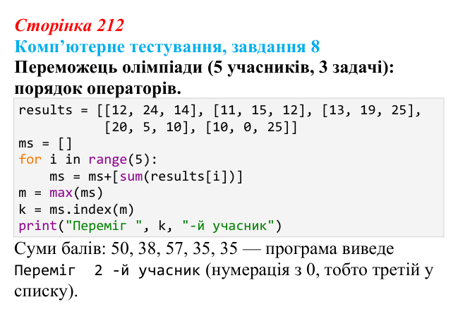Відповідь до завдання 8 комп’ютерного тестування (с. 212) з інформатики для 9 класу, Бондаренко 2026: Опрацювання...