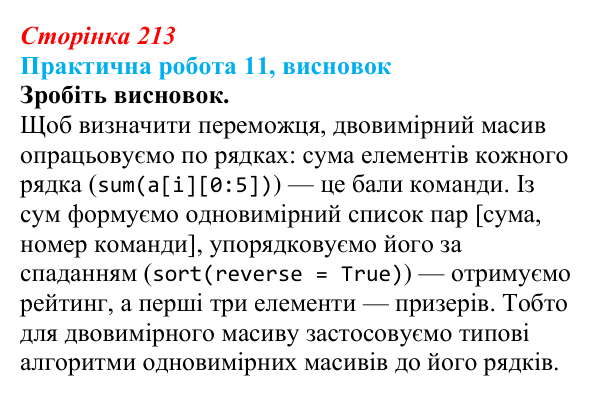 Відповідь до висновку практичної роботи 11 (с. 213) з інформатики для 9 класу, Бондаренко 2026: Складання алгоритму...