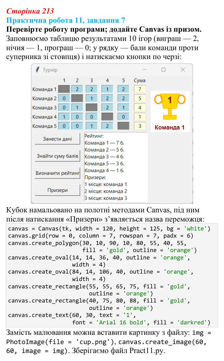 Відповідь до завдання 7 практичної роботи 11 (с. 213) з інформатики для 9 класу, Бондаренко 2026: Складання алгоритму...