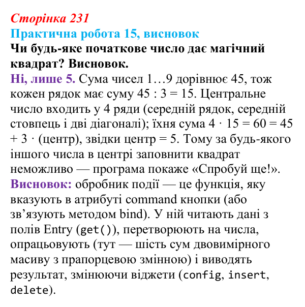 Відповідь до висновку практичної роботи 15 (с. 231) з інформатики для 9 класу, Бондаренко 2026: Створення програми...
