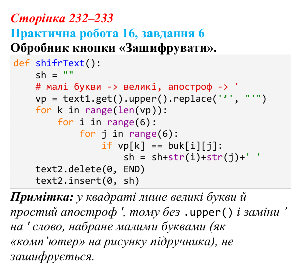 Відповідь до завдання 6 практичної роботи 16 (с. 232–233) з інформатики для 9 класу, Бондаренко 2026: Створення програми...