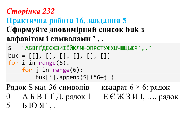 Відповідь до завдання 5 практичної роботи 16 (с. 232) з інформатики для 9 класу, Бондаренко 2026: Створення програми...