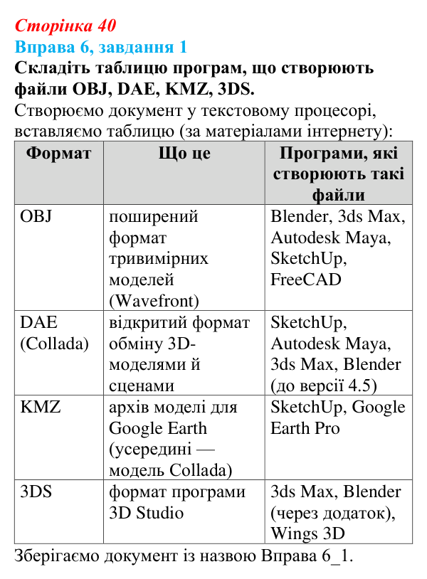 Відповідь до завдання 1 вправи 6 (с. 40) з інформатики для 9 класу, Бондаренко 2026: Основні поняття тривимірної графіки