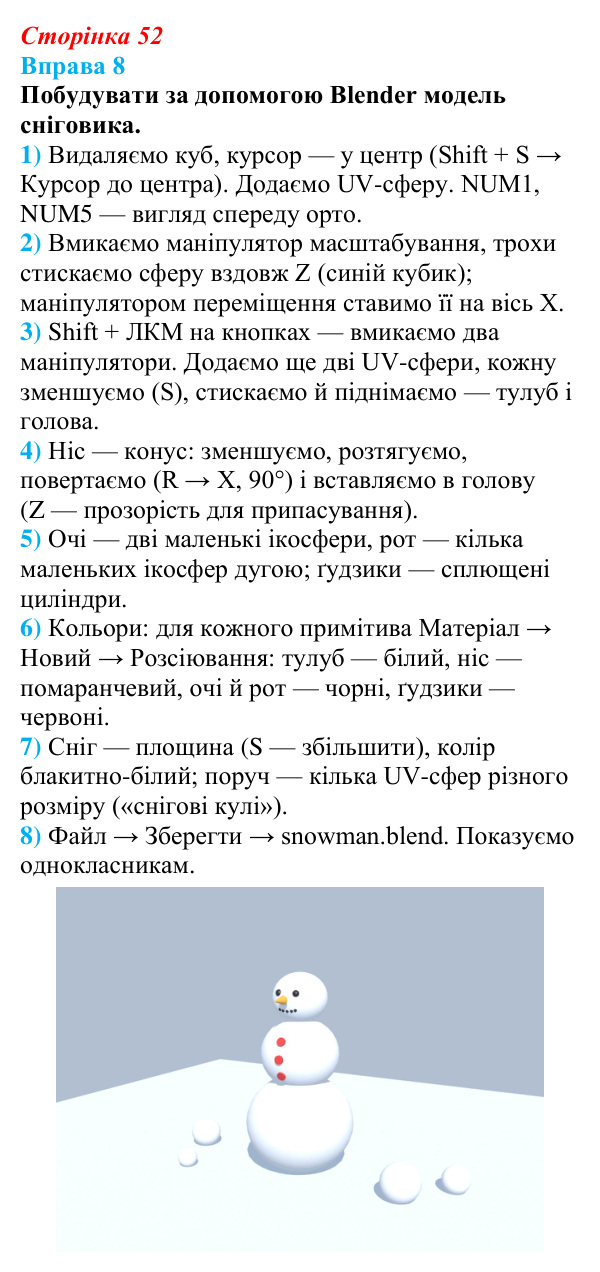 Відповідь до вправи 8 (с. 52) з інформатики для 9 класу, Бондаренко 2026: Робота з об’єктами