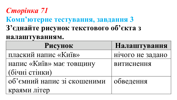 Відповідь до завдання 3 комп’ютерного тестування (с. 71) з інформатики для 9 класу, Бондаренко 2026: Анімація ключовими...