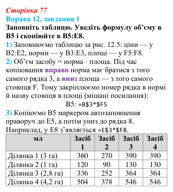 Відповідь до завдання 1 вправи 12 (с. 77) з інформатики для 9 класу, Бондаренко 2026: Типи посилань на клітинки...