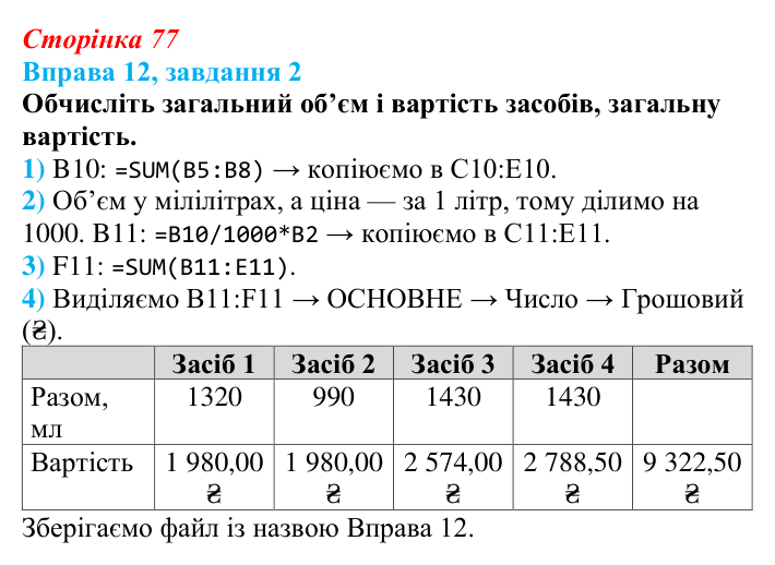 Відповідь до завдання 2 вправи 12 (с. 77) з інформатики для 9 класу, Бондаренко 2026: Типи посилань на клітинки...