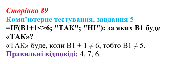 Відповідь до завдання 5 комп’ютерного тестування (с. 89) з інформатики для 9 класу, Бондаренко 2026: Функції. Логічні функції