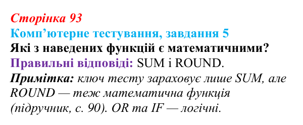 Відповідь до завдання 5 комп’ютерного тестування (с. 93) з інформатики для 9 класу, Бондаренко 2026: Математичні...