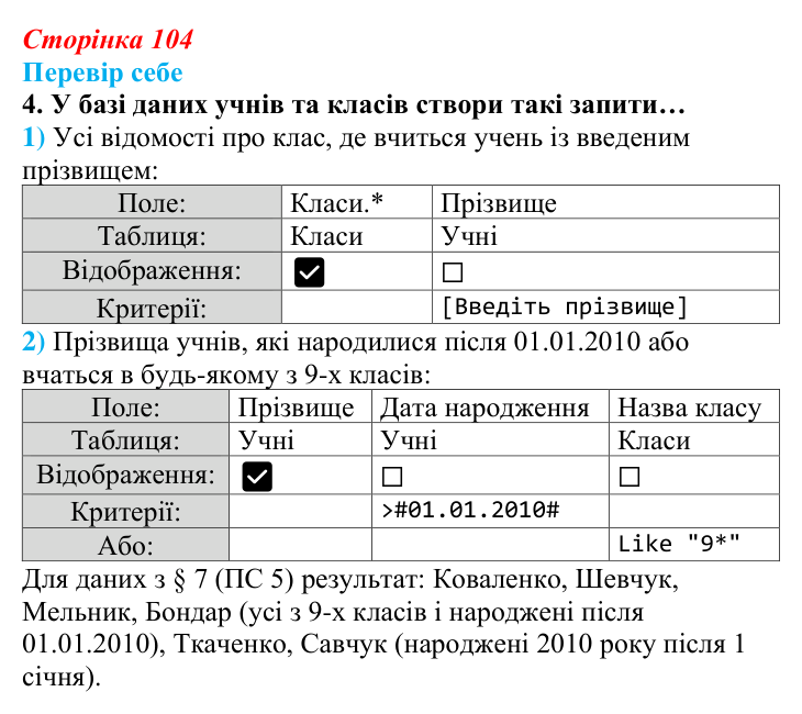 Відповідь до завдання «Перевір себе» 4 (с. 104) з інформатики для 9 класу, Коршунова 2026: Вибір даних: сортування...