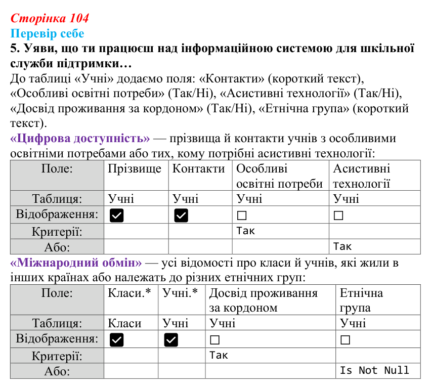 Відповідь до завдання «Перевір себе» 5 (с. 104) з інформатики для 9 класу, Коршунова 2026: Вибір даних: сортування...