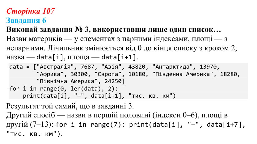 Відповідь до завдання 6 (с. 107) з інформатики для 9 класу, Коршунова 2026: Поняття списку в Python