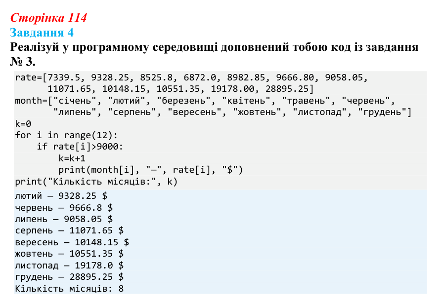Відповідь до завдання 4 (с. 114) з інформатики для 9 класу, Коршунова 2026: Операції з елементами списку в Python
