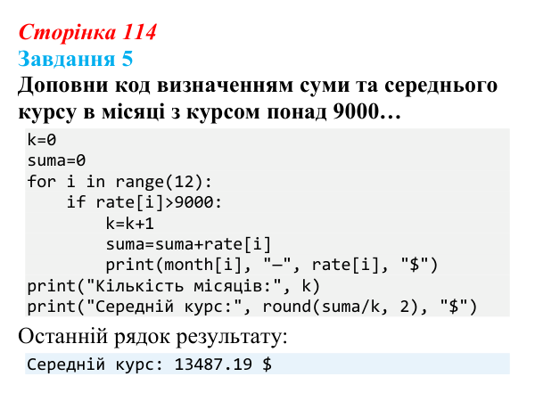 Відповідь до завдання 5 (с. 114) з інформатики для 9 класу, Коршунова 2026: Операції з елементами списку в Python