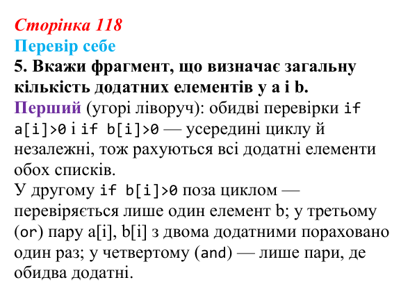 Відповідь до завдання «Перевір себе» 5 (с. 118) з інформатики для 9 класу, Коршунова 2026: Операції з елементами списку...