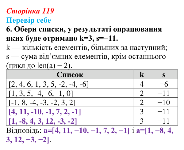 Відповідь до завдання «Перевір себе» 6 (с. 119) з інформатики для 9 класу, Коршунова 2026: Операції з елементами списку...