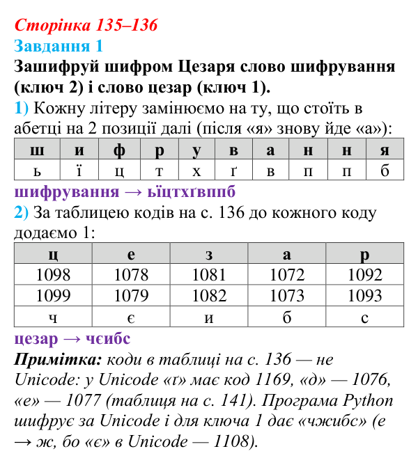 Відповідь до завдання 1 (с. 135–136) з інформатики для 9 класу, Коршунова 2026: Операції з рядками, шифр Цезаря